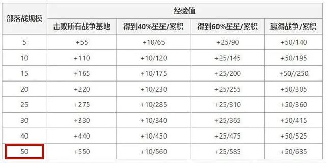 dnf g,m公益服发布网怎么玩,公益服发布网下载及注册教程 dnf g,m公益服发布网怎么玩,公益服发布网下载及注册教程