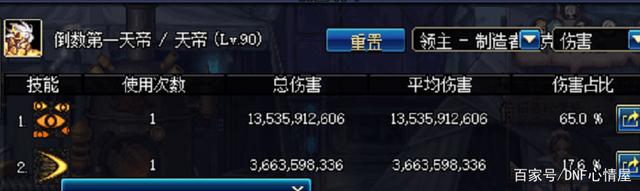 DNF发布网商城修改