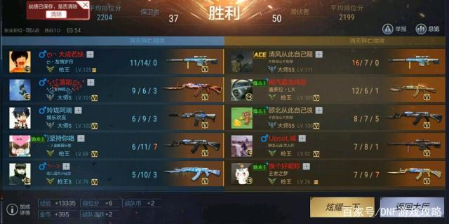 DNF发布网收钱系统怎么做