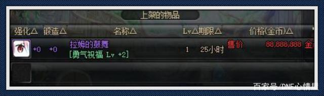 DNF公益服发布网开服版本游戏排行榜推荐,最新DNF公益服发布网开服版本游戏排名 DNF公益服发布网开服版本游戏排行榜推荐,最新DNF公益服发布网开服版本游戏排名