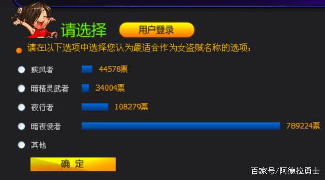 DNF发布网改东西 DNF发布网改东西