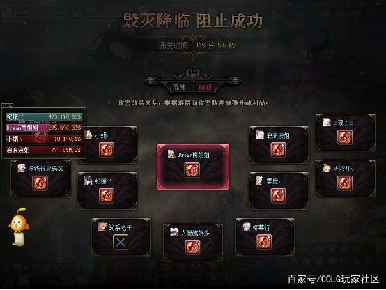 <strong>DNF发布网台服私服gm控制台工具（DN</strong>