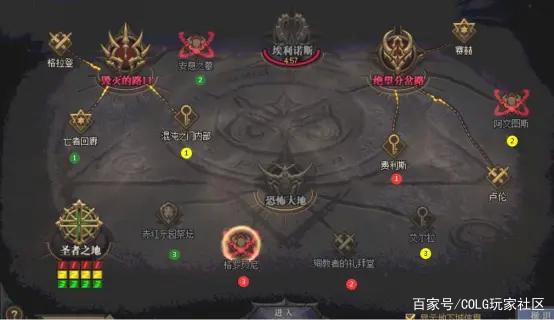 DNF发布网总掉线(dnf老掉线怎么回事) DNF发布网总掉线(dnf老掉线怎么回事)